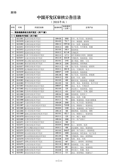 中国开发区审核公告目录(2018年版) 2018年2月26日