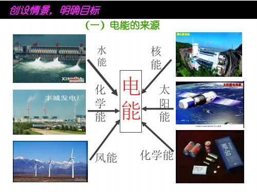 新人教版九年级物理：18.1《电能 电功》课件