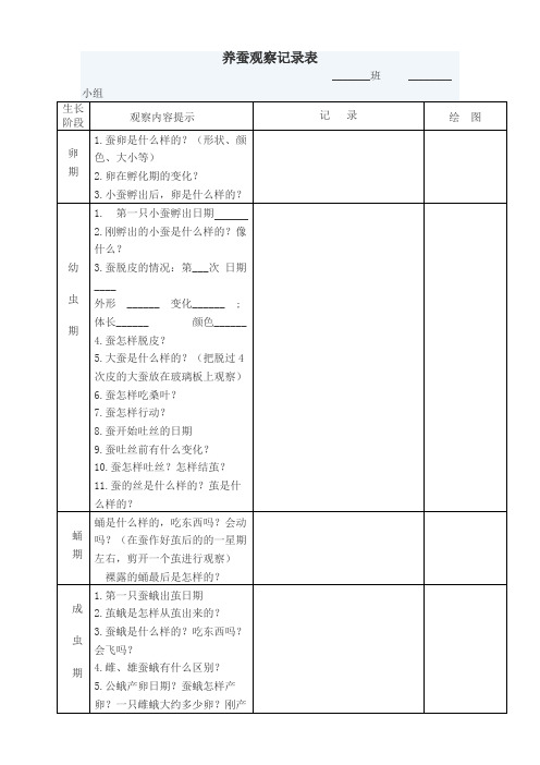 养蚕观察记录表