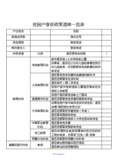 贫困户享受政策清单一览表Word版