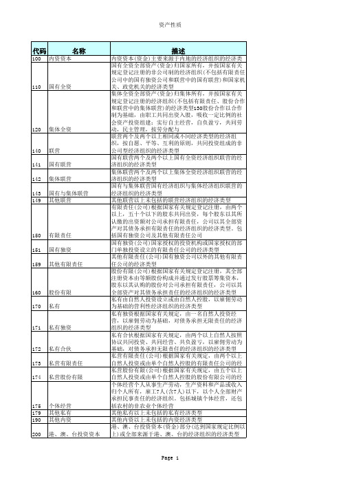 GBT 12402-2000 国民经济类型代码