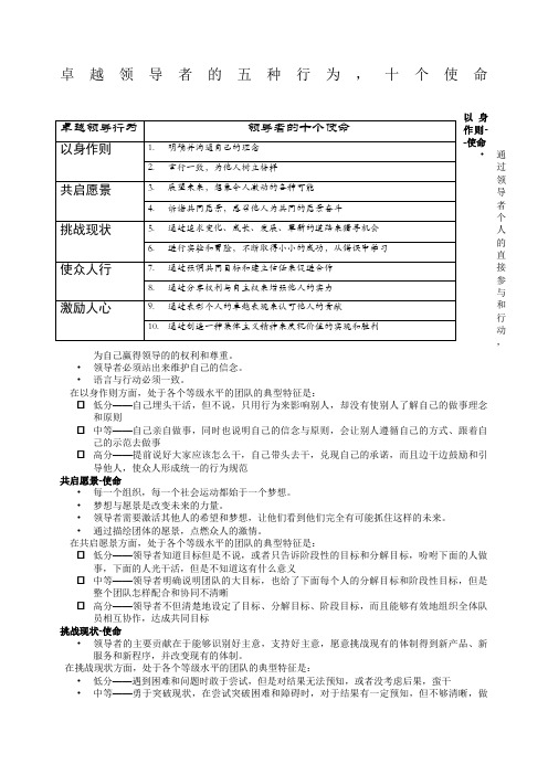 领导力的五种行为