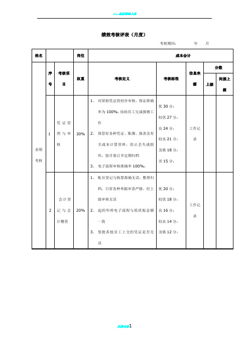 绩效考核表(成本会计)