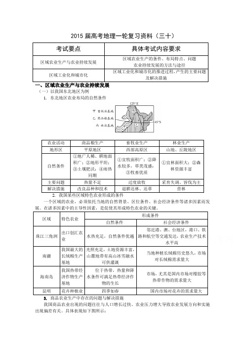 如皋中学2015届高三地理一轮复习教学案 30区域农业生产与农业持续发展 区域工业化和城市化 