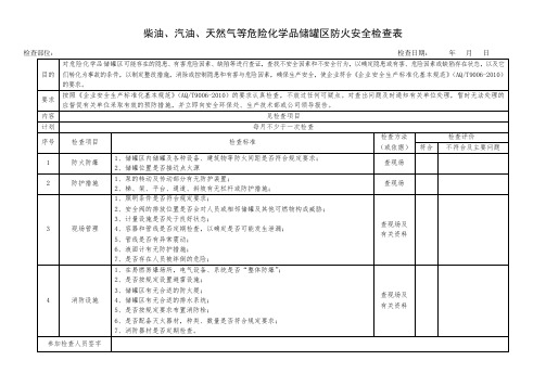 柴油、汽油、天然气等危险化学品储罐区防火安全检查表