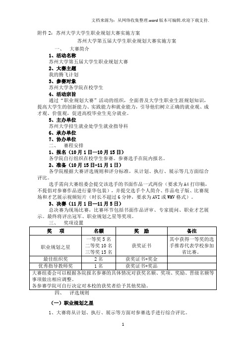 2苏州大学大学生职业规划大赛实施方案