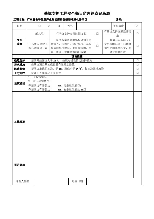 基坑支护工程安全每日监理巡查记录表