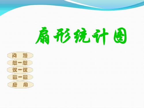 《扇形统计图》数据的收集与整理PPT课件 (共10张PPT)