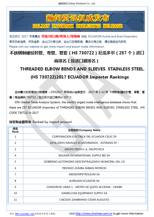 不锈钢制螺纹肘管、弯管、管套(HS 730722)2017 厄瓜多尔(257个)进