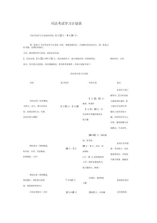 司法考试学习计划表