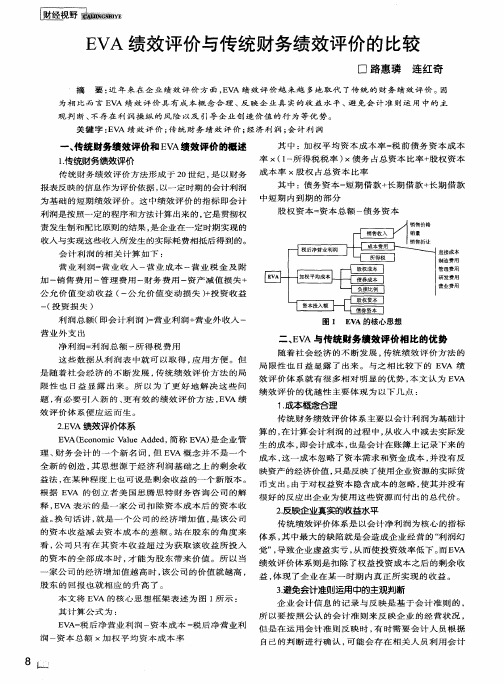 EVA绩效评价与传统财务绩效评价的比较