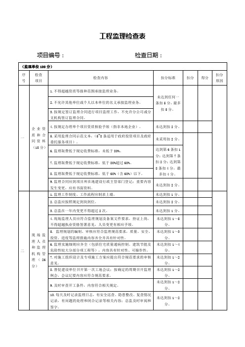 工程监理检查表