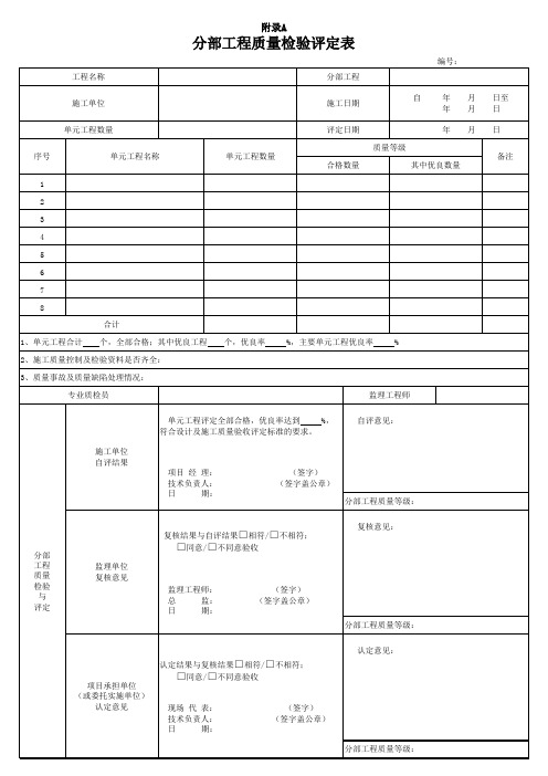 土地整治项目验收规程(表格)