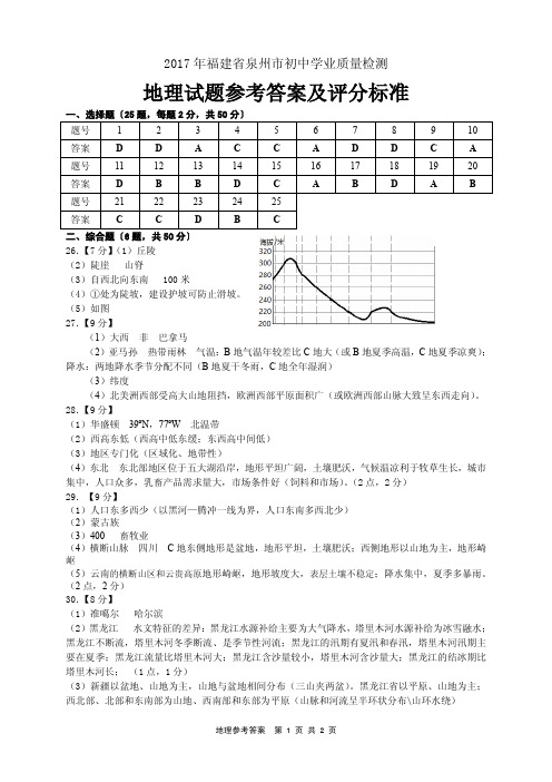 泉州2017初中地理质检参考答案(20170430)