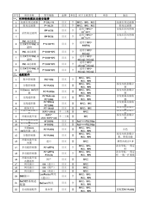 选配件、空调战略采购报价清单(日立)采购报价表