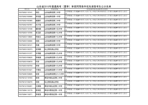 山东享受优先录取考生