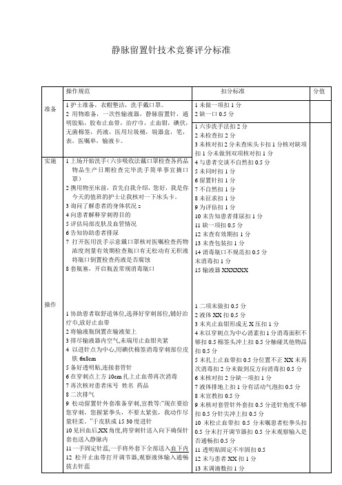 静脉留置针技术竞赛评分标准doc