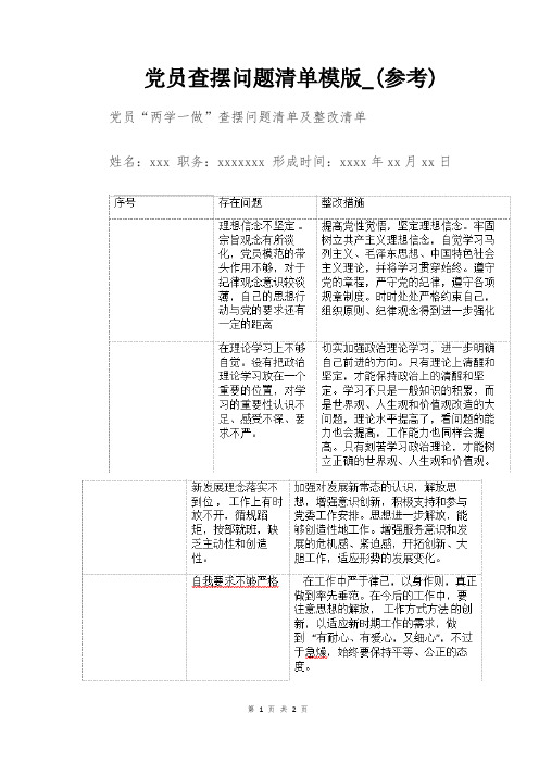 党员查摆问题清单模版_(参考)