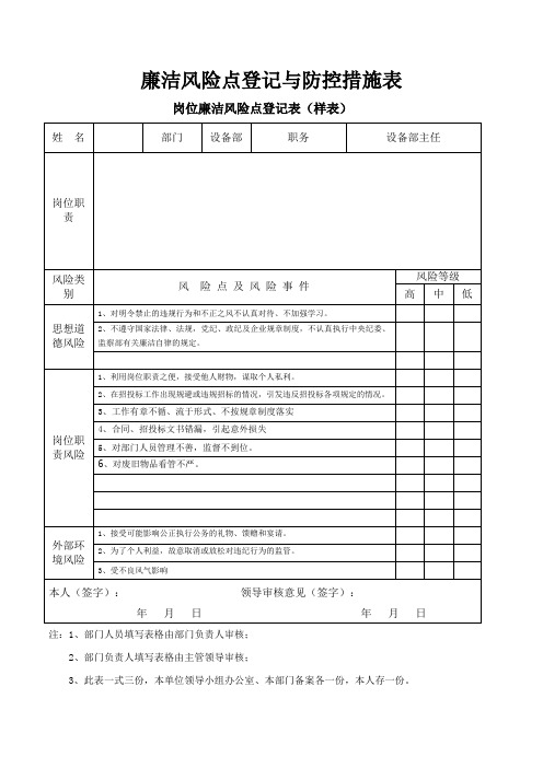 岗位廉洁风险点登记与防控措施表