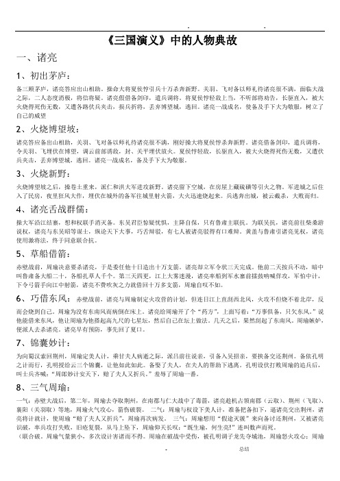 三国演义典故