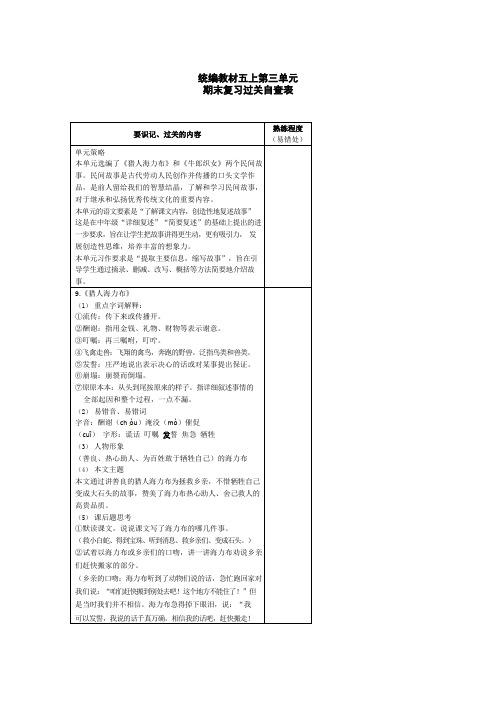 五年级语文上册素材-第三单元复习整理部编版