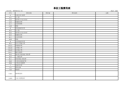 单位工程费用表