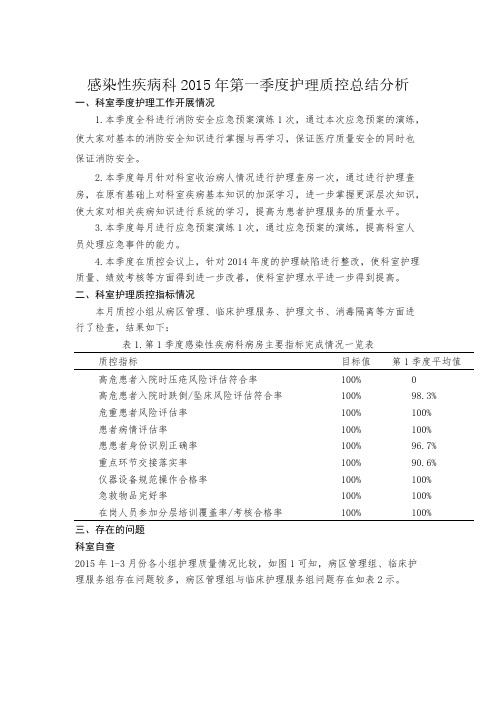 感染性疾病科第一季度质控总结