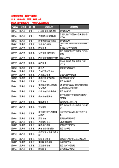 新版重庆市重庆市璧山区墙纸企业公司商家户名录单联系方式地址大全64家