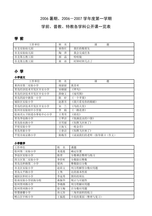 2006-2007学年度第一学期