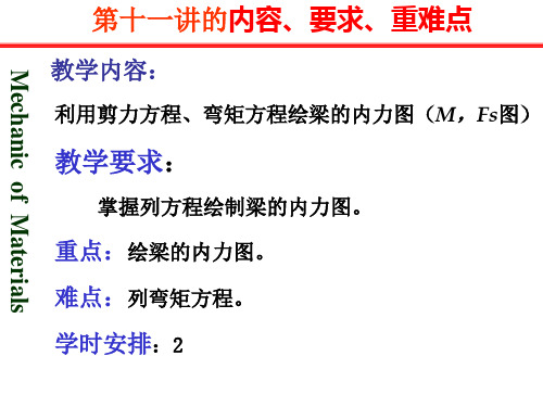 第十一讲 利用剪力方程、弯矩方程绘梁的内力图(之二)