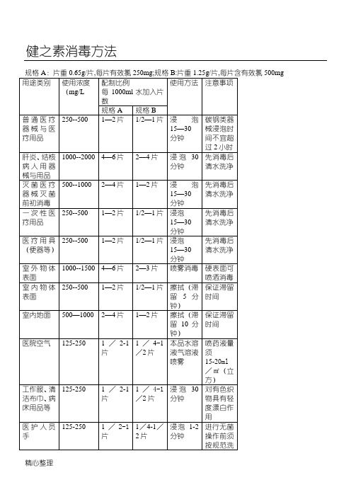 健之素使用办法