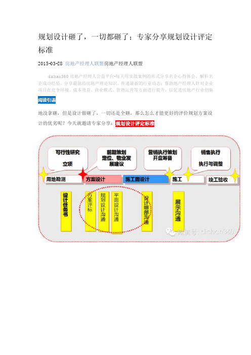 规划设计评价标准