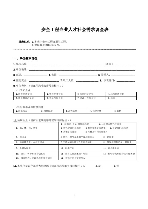 安全工程专业人才社会需求调查表