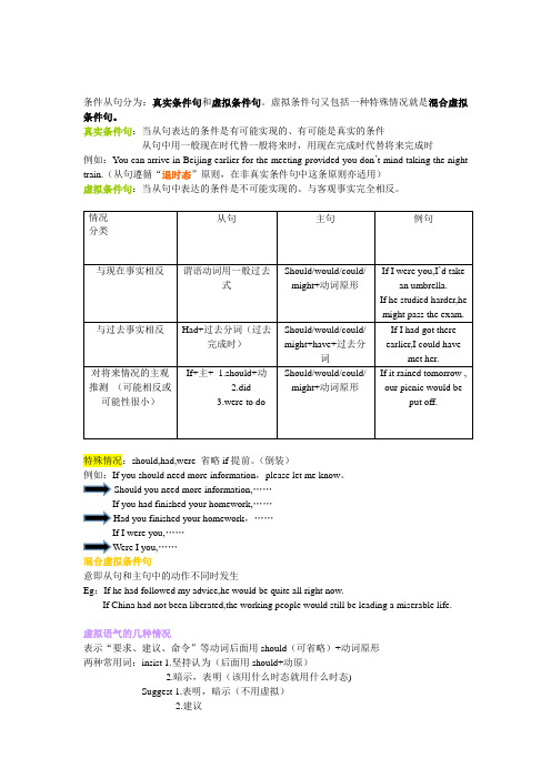 高中英语条件从句及倒装部分知识点(重点)