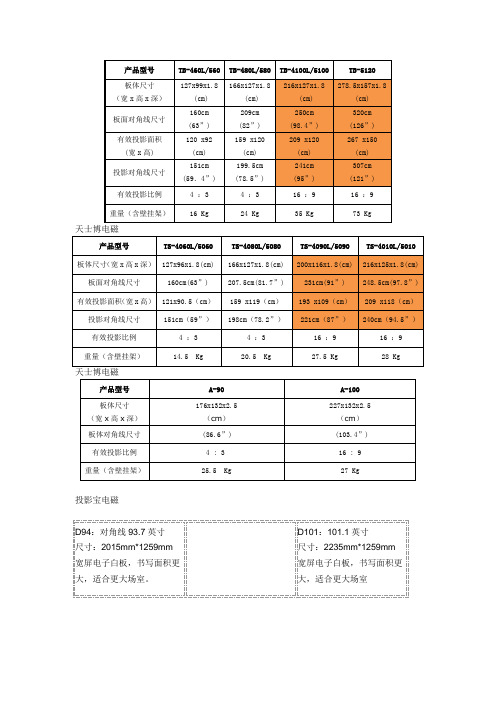 电子白板尺寸大全
