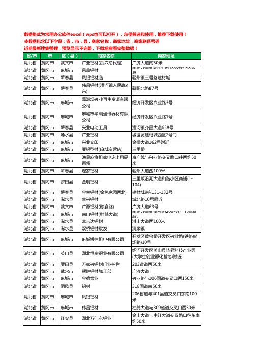 2020新版湖北省黄冈市铝材行业工商企业公司商家名录名单联系电话号码地址大全143家