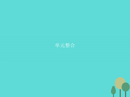 【优化指导】2016-2017高中历史 第六单元 中国社会主义的政治建设与祖国统一单元整合课件 岳麓版必修1