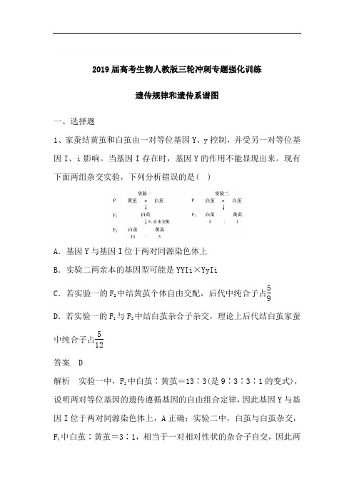 2019届高考生物人教版三轮冲刺专题强化训练：遗传规律和遗传系谱图(含解析)
