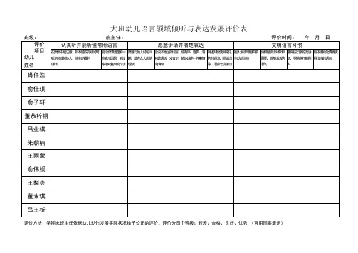 幼儿语言领域倾听与表达发展评价表