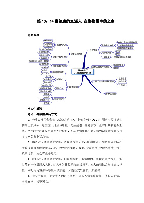 第13、14章健康的生活人在生物圈中的义务思维导图