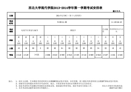 19周  考试安排