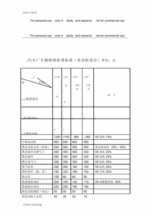 汽车修理厂车辆维修收费标准