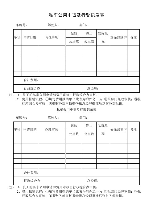 私车公用申请及行驶记录表新