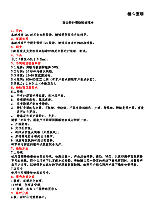 五金件外观检验标准