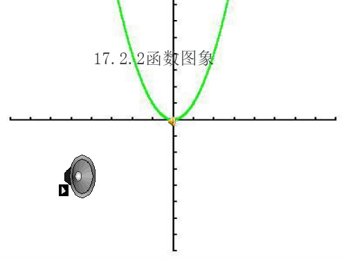 2021年华师大版八年级数学下册第十七章《函数的图象》公开课课件 (3).ppt