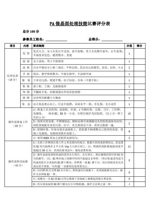 PA比赛评分表