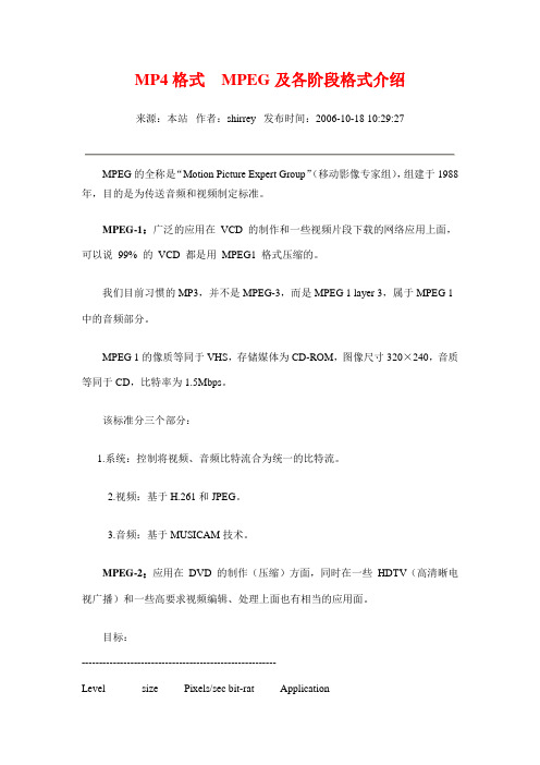 MP4格式 MPEG及各阶段格式介绍