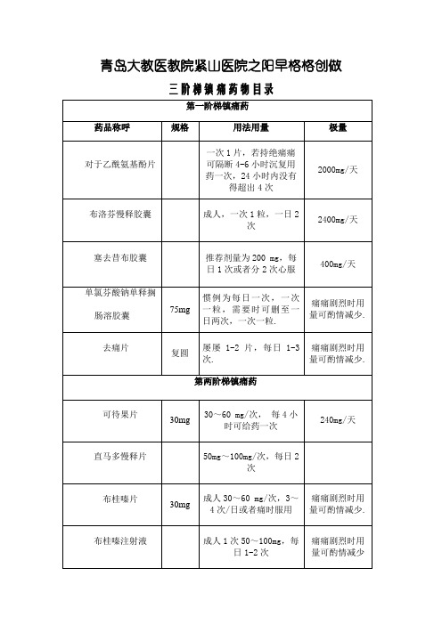 三阶梯镇痛药物目录