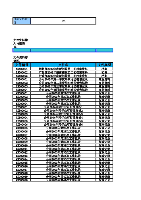 企业内部刊物阅览管理