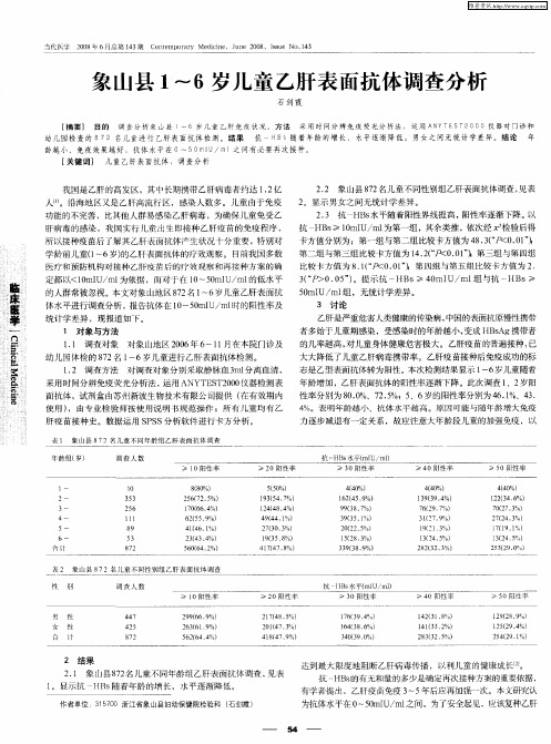 象山县1～6岁儿童乙肝表面抗体调查分析